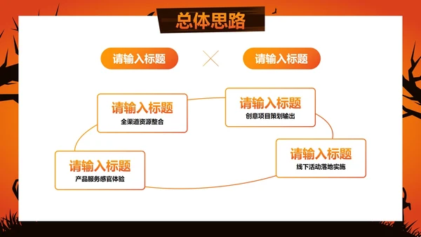 卡通插画万圣节娱乐活动策划PPT模板