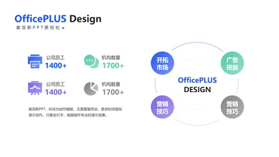 简约风并列关系4项PPT图文页
