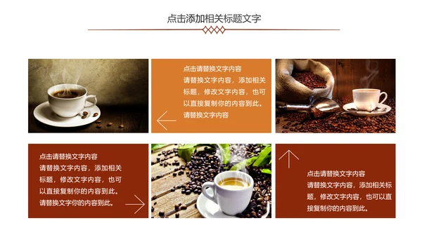 精美咖啡产品介绍下午茶咖啡厅PPT模版