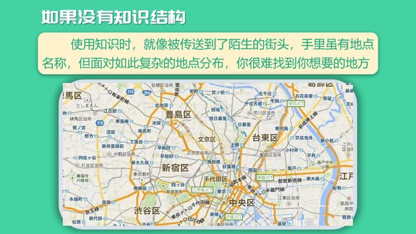 如何高效教学技巧读书笔记PPT模板