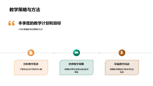 教学质量与成果回顾