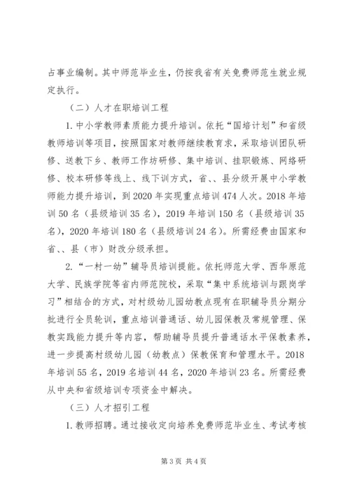 贫困县教育人才振兴工程实施方案.docx