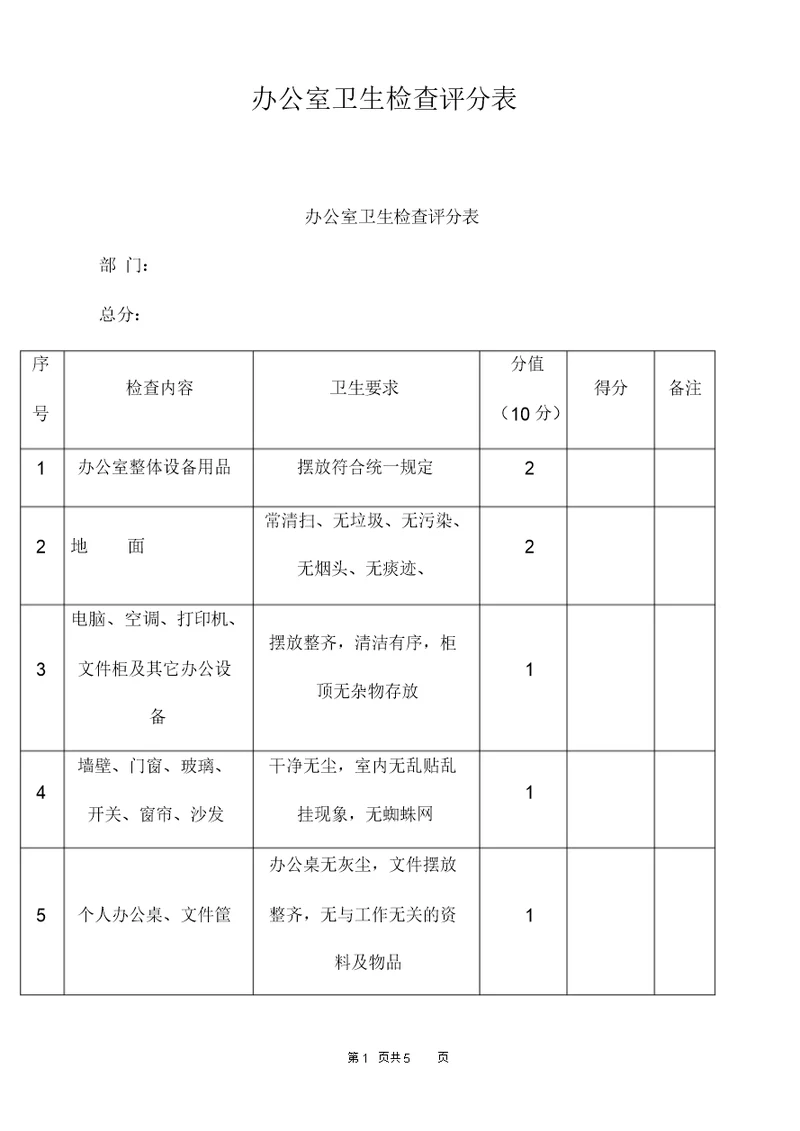 办公室卫生检查评分表