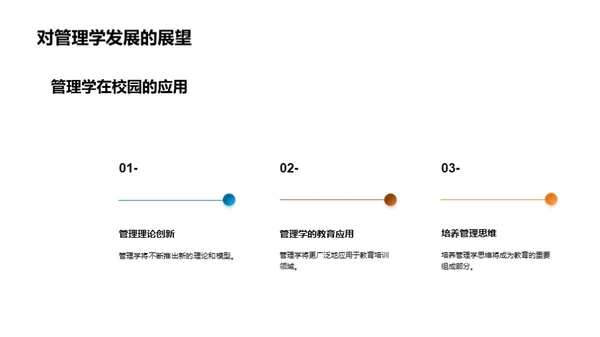 管理学在校园生活中的应用