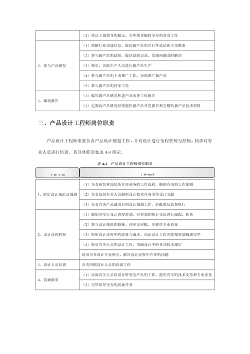 产品研发管理新版制度.docx