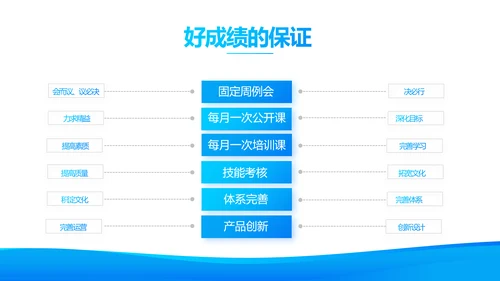 蓝色大气企业公司宣传简介动态PPT模板