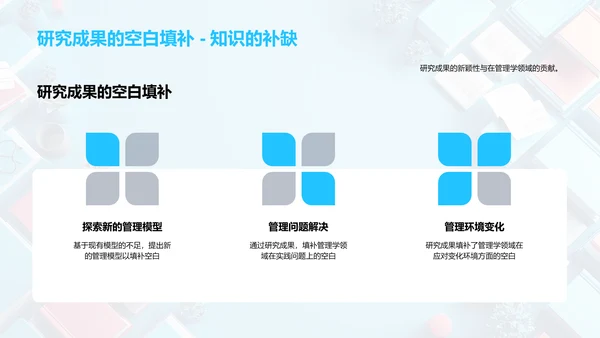 管理学开题答辩报告PPT模板