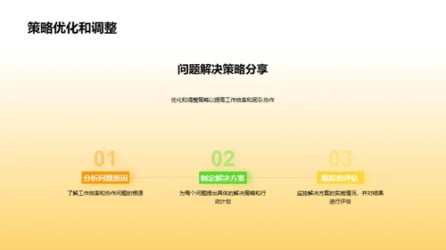 工作回顾与效能提升