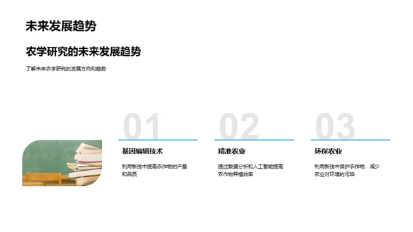 农学技术的新篇章