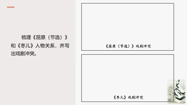 步入戏剧世界   领略艺术魅力—— 九下第五单元活动·探究 课件（共30张PPT）