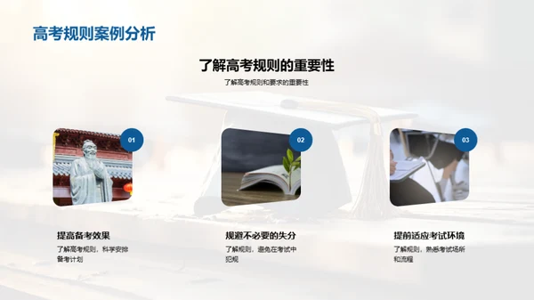 全面备战高考