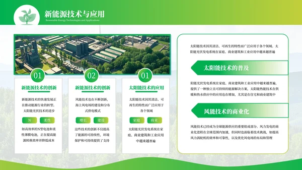 绿色新能源环保工业化PPT模板