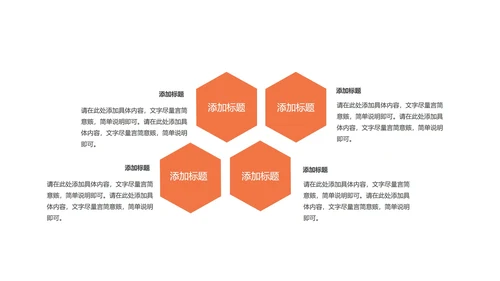 橙色渐变简约风商务汇报PPT模板