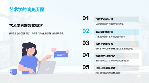 艺术学课题答辩PPT模板