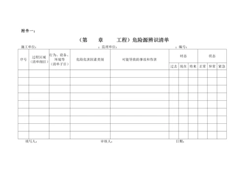 危险源识别评价体系及风险告知制度.docx