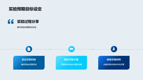 科学实验探秘之旅