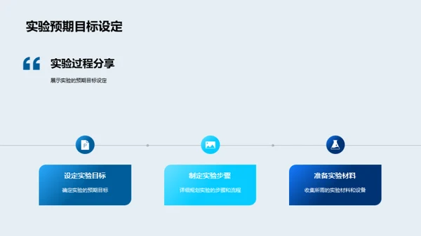 科学实验探秘之旅