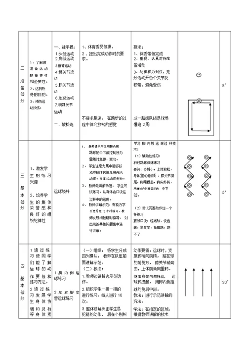 足球运球绕杆教学教案