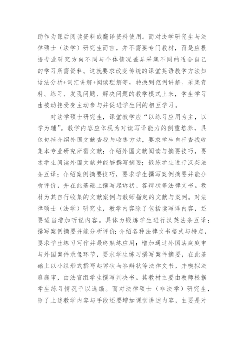 法学专业论文.docx