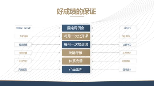 企业培训管理宣传动态PPT模板