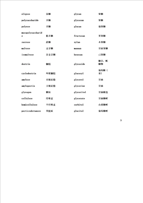 食品专业英语词汇参考资料