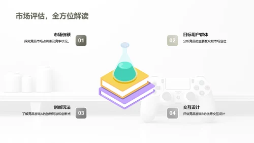 深度揭秘游戏竞品