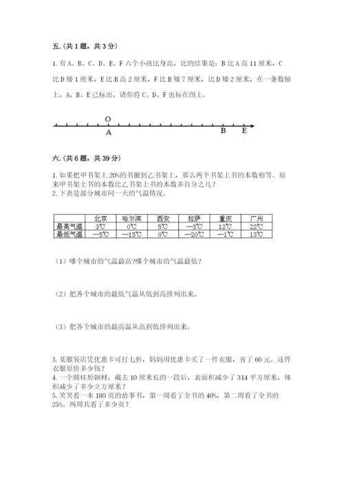 小学六年级下册数学摸底考试题精品【综合题】.docx