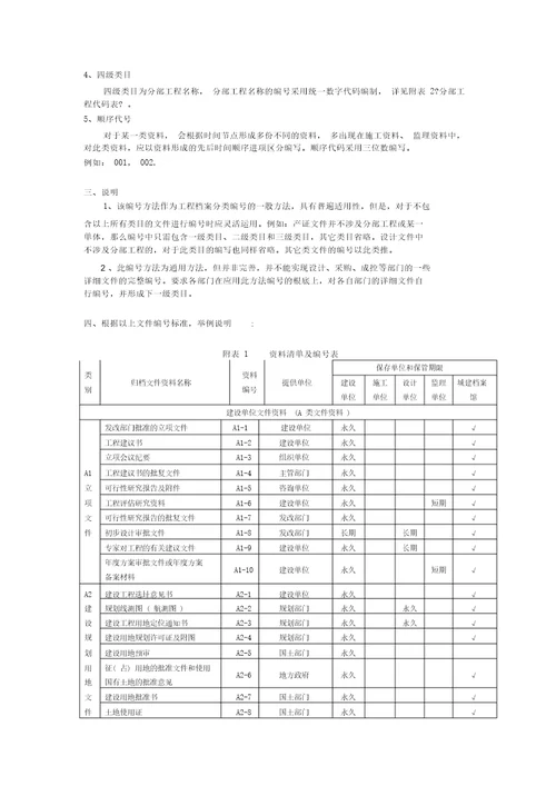 工程档案分类编号总结规范方案