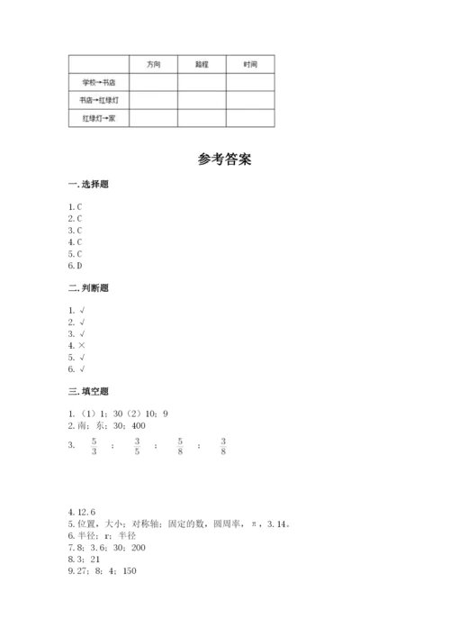 小学数学六年级上册期末考试试卷（培优b卷）.docx