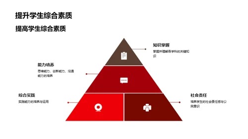 课程标准新篇章