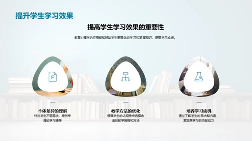教育心理学探析