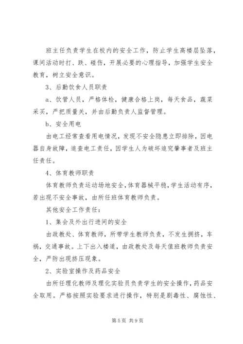 初中安全工作领导小组分工.docx