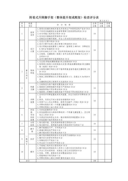 工程施工安全生产检查标准.docx