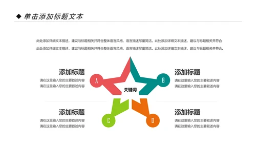 清新时尚教育培训教学设计公开课PPT模板