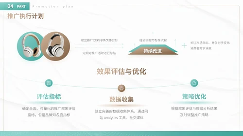 绿色商务风产品上市与市场推广方案营销策划PPT模板