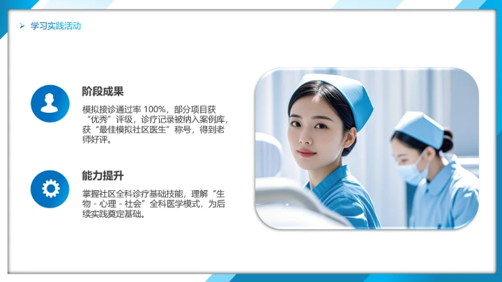 蓝色商务风临床医学专业大学生职业生涯规划发展展示PPT