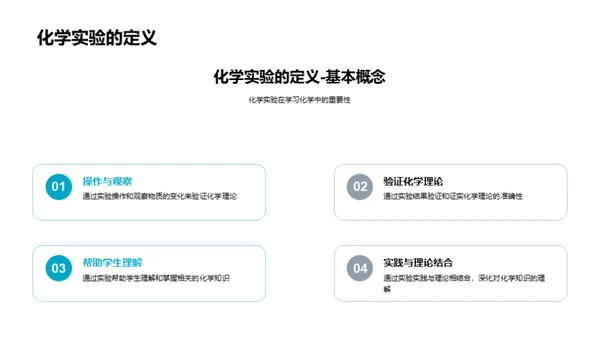 化学实验探索之旅