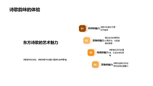 深度解析东方诗歌