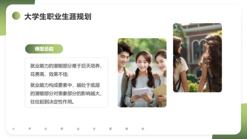 大学生职业生涯规划通用PPT课件模版
