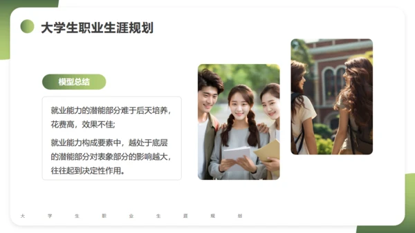 大学生职业生涯规划通用PPT课件模版
