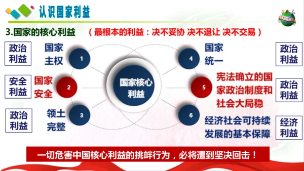 8.1国家好 大家才会好 课件