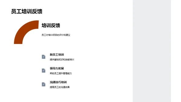 人资部门月度总结