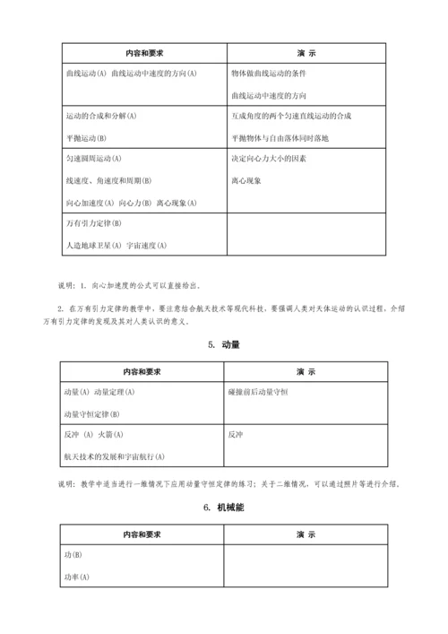 高中物理教学大纲(打印版).docx