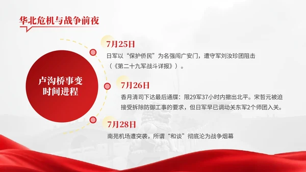 红色党政风民族记忆历史警钟红色文化宣传PPT