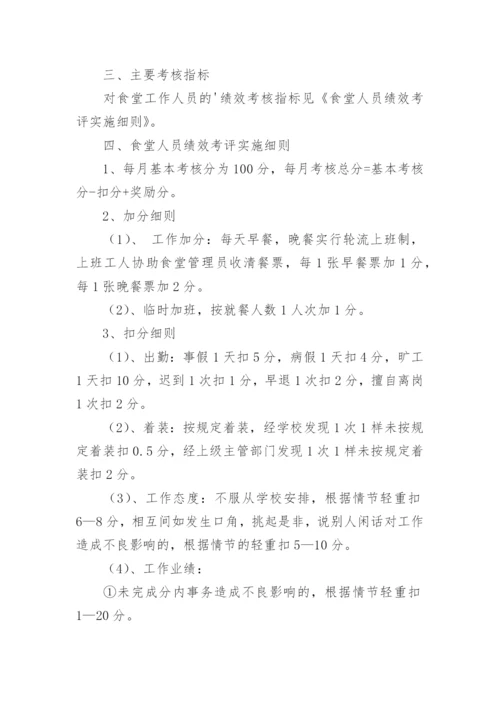 学校食堂员工绩效考核方案.docx