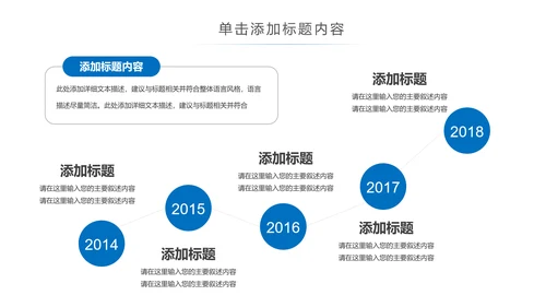 蓝色医疗护理医生工作汇报医疗报告PPT模板
