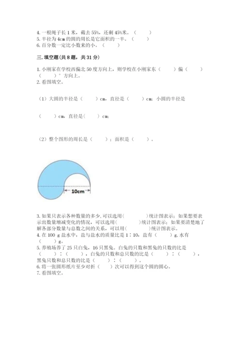 小学数学六年级上册期末卷附答案【培优a卷】.docx