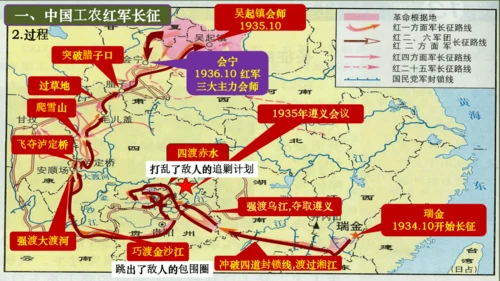 第17课 中国工农红军长征（课件）八年级历史上册优质教学课件（统编版）