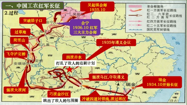 第17课 中国工农红军长征（课件）八年级历史上册优质教学课件（统编版）