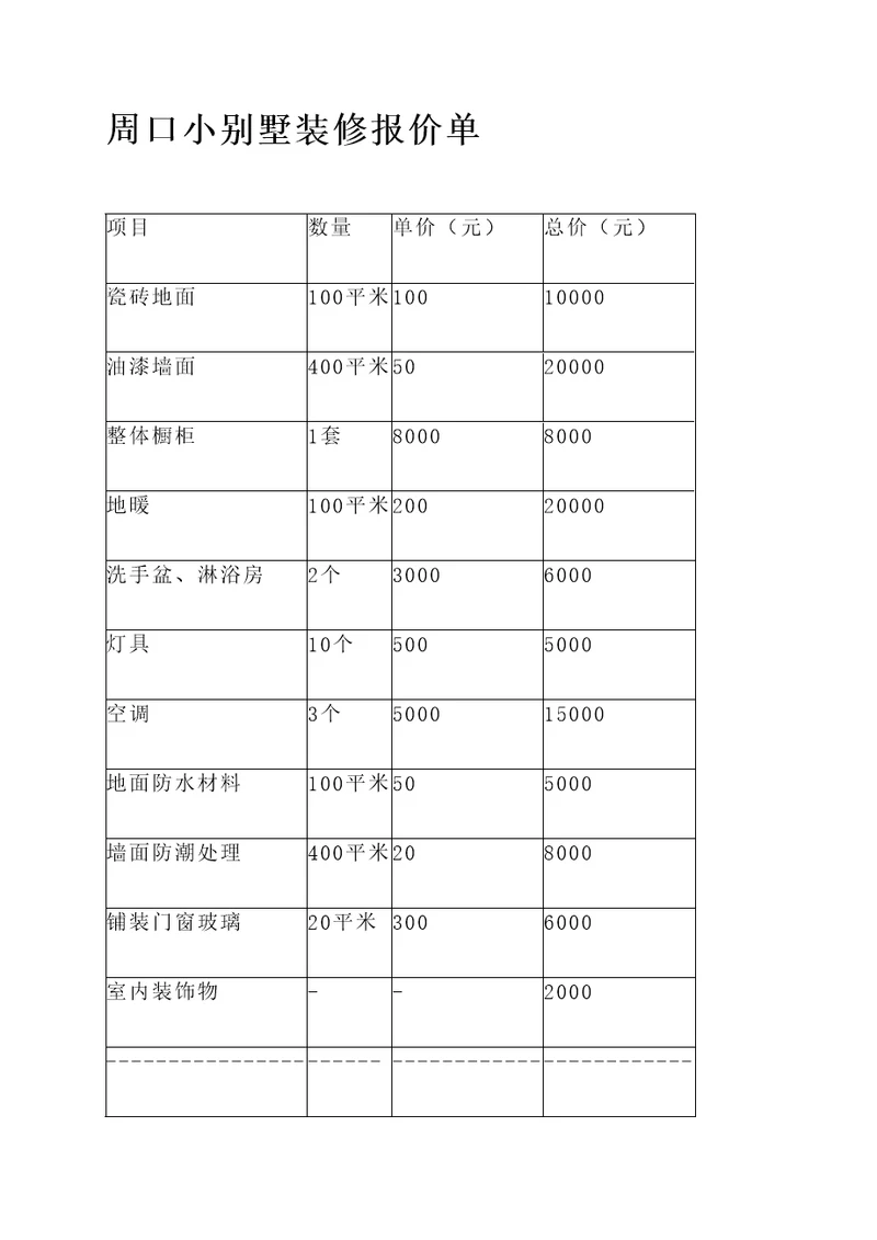 周口小别墅装修报价单